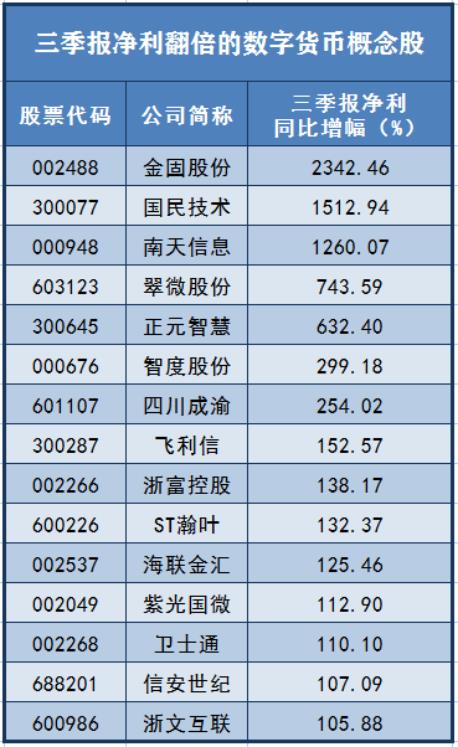 bitpay钱包如何重新创建(层决定生成地址和备份钱包)